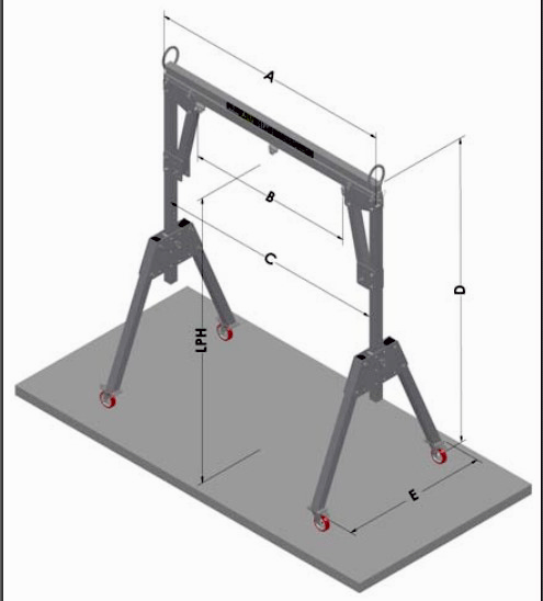 custom aluminium gantry dimensons